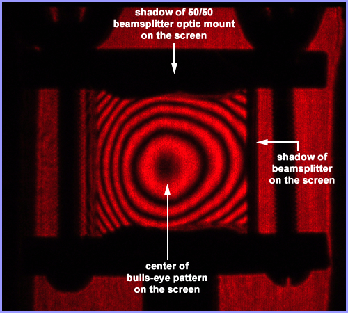 Bulls-eye pattern centered image