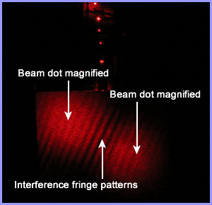 Magnified beam dots on screen image
