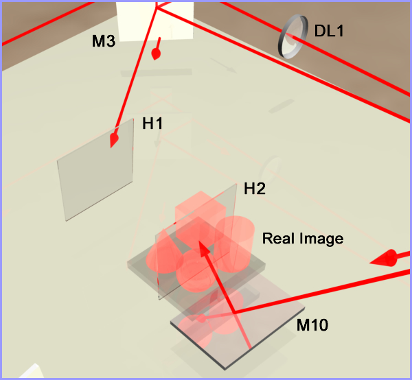 close-up of H1 & H2 image