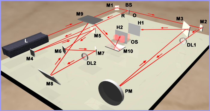 multi-beam reflection setup image