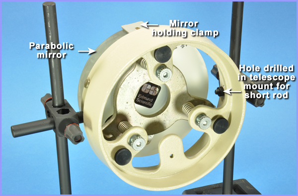 parabolic mirror mount image