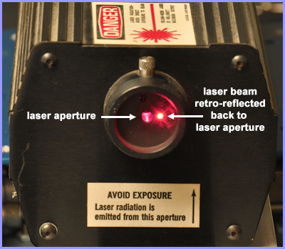 Moving bulls-eye pattern up or down image