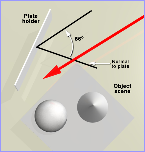 top view of plate holder and object scene image