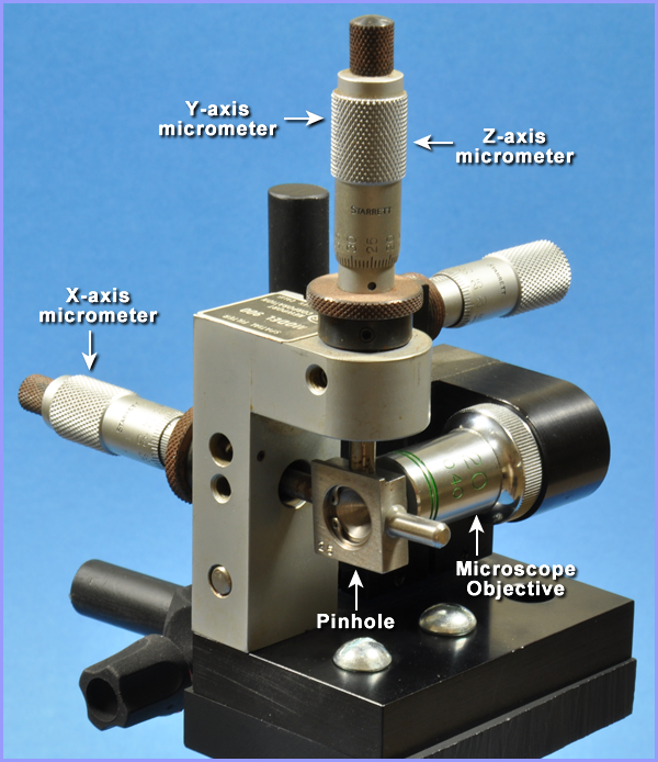 spatial filter image