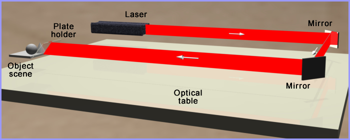 vertical polarization image